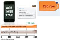 замена аккумулятора для iphone 3g