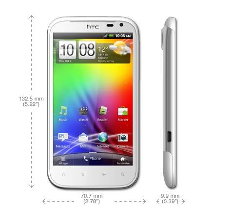 ремонт htc Sensation XL 18