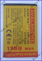 Аккумулятор Nokia С1-00